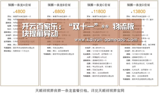 开云百家乐:“双十一”** 物流板块提前异动(图2) 开云登录入口